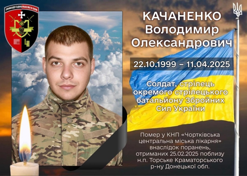 На Полтавщині прощаються із Володимиром Качаненком, за чиє життя понад місяць боролися медики